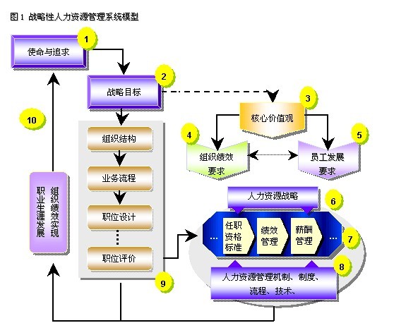 &#33521;&#22269;&#19978;&#24066;&#20844;&#21496;&#23448;&#32593;&#51;&#54;&#53;&#40;&#20013;&#22269;&#41;&#32929;&#20221;&#26377;&#38480;&#20844;&#21496;