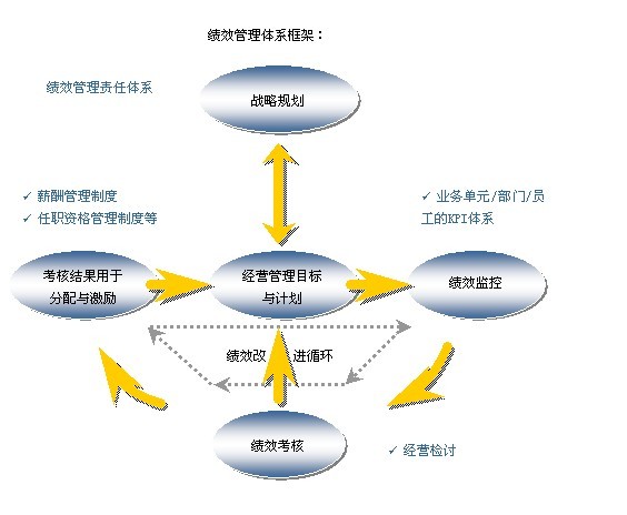&#33521;&#22269;&#19978;&#24066;&#20844;&#21496;&#23448;&#32593;&#51;&#54;&#53;&#40;&#20013;&#22269;&#41;&#32929;&#20221;&#26377;&#38480;&#20844;&#21496;
