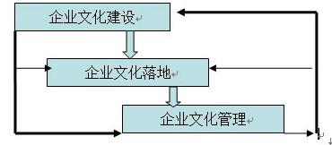 &#33521;&#22269;&#19978;&#24066;&#20844;&#21496;&#23448;&#32593;&#51;&#54;&#53;&#40;&#20013;&#22269;&#41;&#32929;&#20221;&#26377;&#38480;&#20844;&#21496;