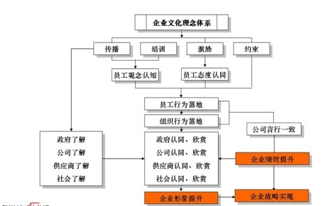 &#33521;&#22269;&#19978;&#24066;&#20844;&#21496;&#23448;&#32593;&#51;&#54;&#53;&#40;&#20013;&#22269;&#41;&#32929;&#20221;&#26377;&#38480;&#20844;&#21496;