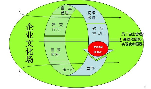 &#33521;&#22269;&#19978;&#24066;&#20844;&#21496;&#23448;&#32593;&#51;&#54;&#53;&#40;&#20013;&#22269;&#41;&#32929;&#20221;&#26377;&#38480;&#20844;&#21496;